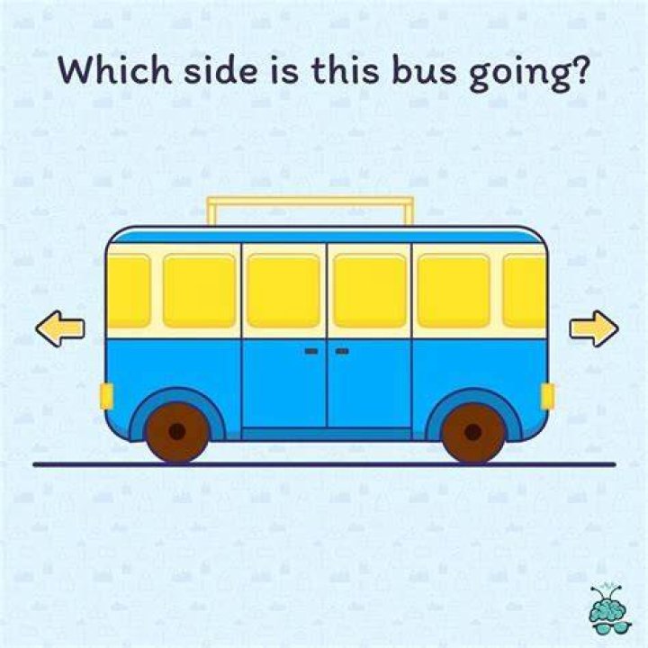 In which direction is the school bus pictured below traveling?