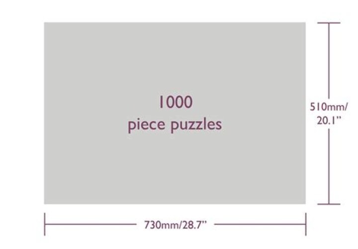 Is 1000 piece puzzle exactly 1000 pieces?