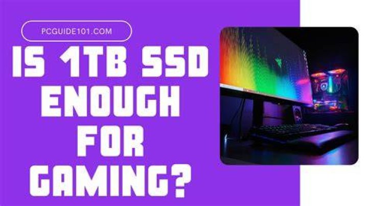Is 1TB enough for gaming 2021?