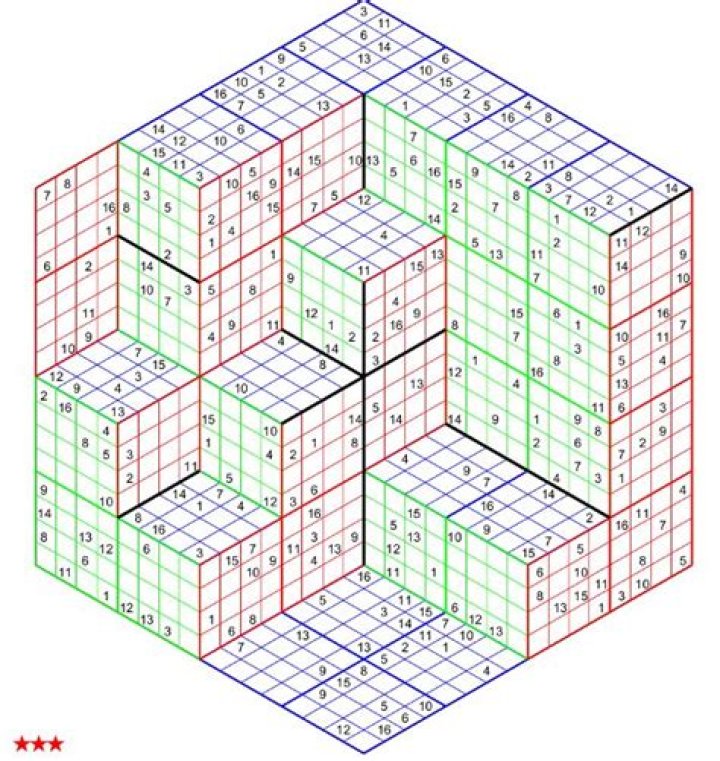 Is 3D Sudoku possible?
