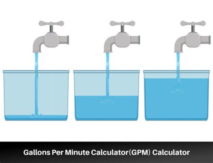 Is 5 gallons a minute good for a well?
