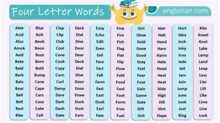 Is a four-letter word phrase?