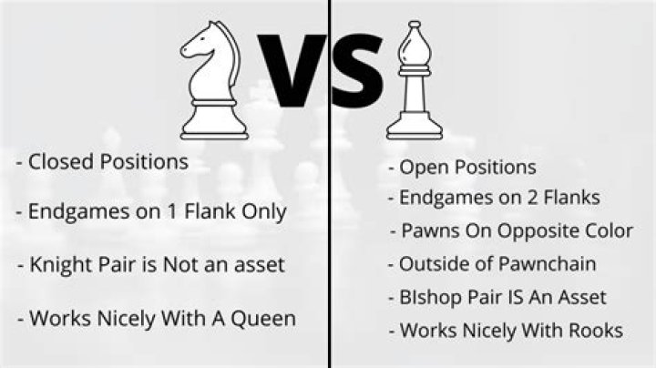 Is a knight or bishop more valuable?