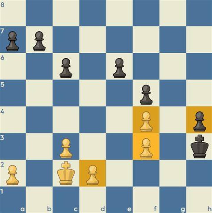 Is a passed pawn a strong pawn?