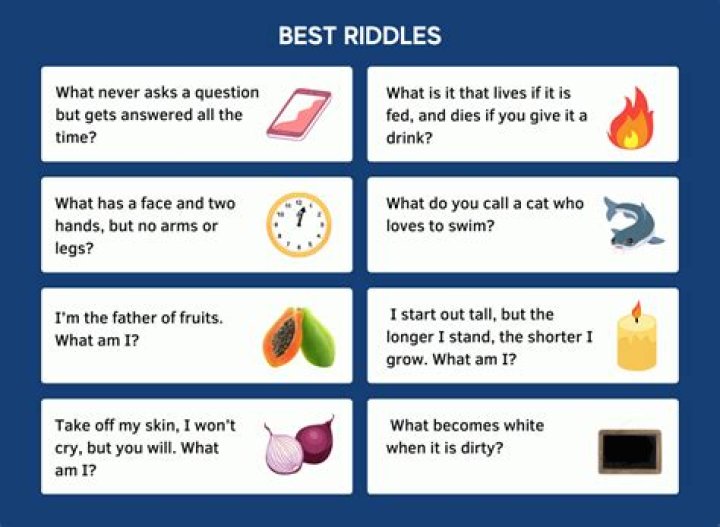 Is a riddle a question?