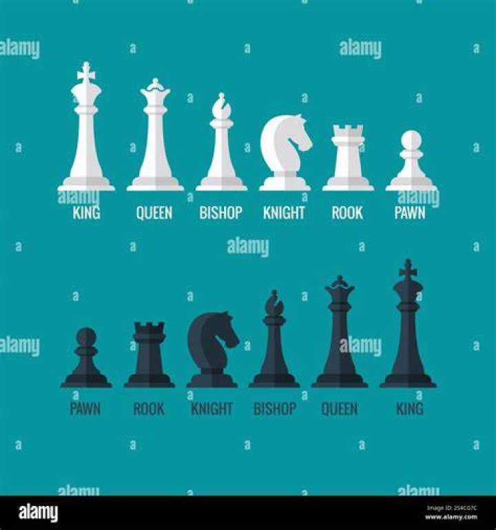 Is a rook and a knight better than a queen?
