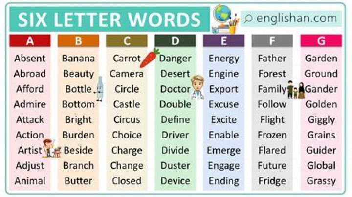 Is a six letter name long?