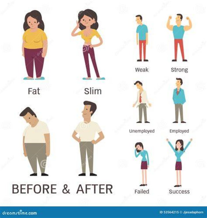 Is a thin person weak?