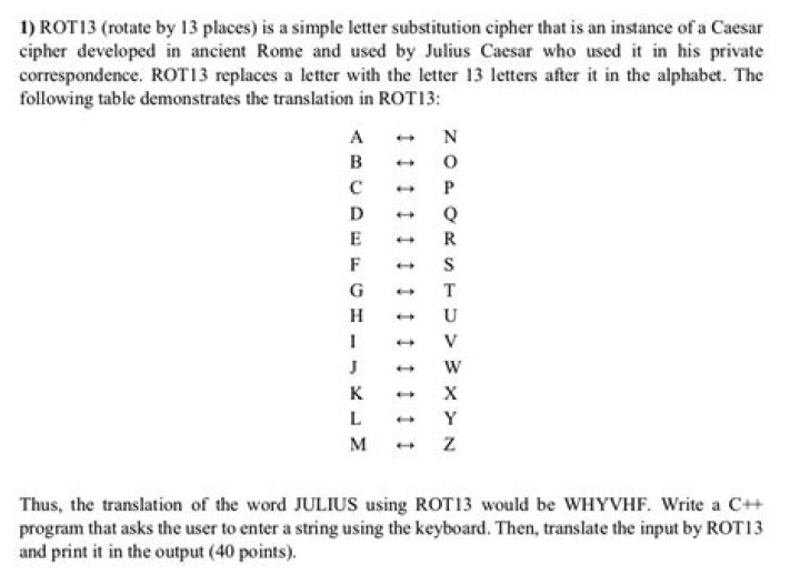 Is a variation on the Caesar cipher which rotates the letters by 13 places?
