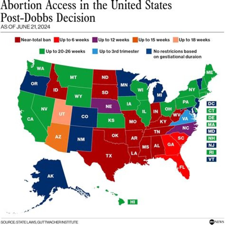 Is abortion legal in Switzerland?