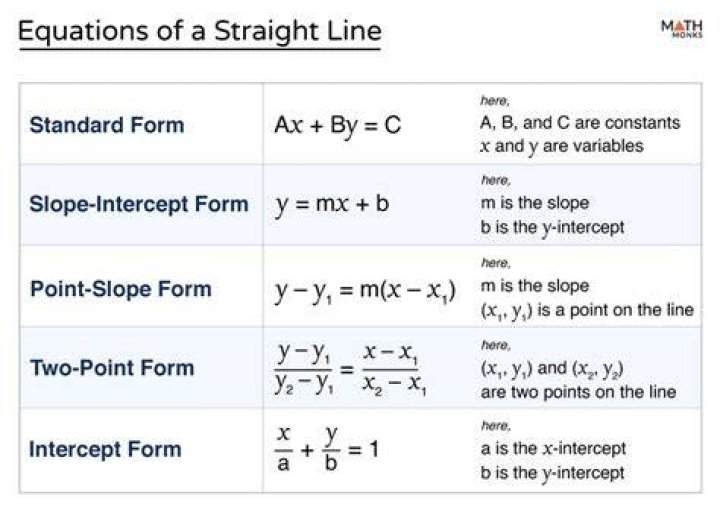 Is ace to 4 a straight?
