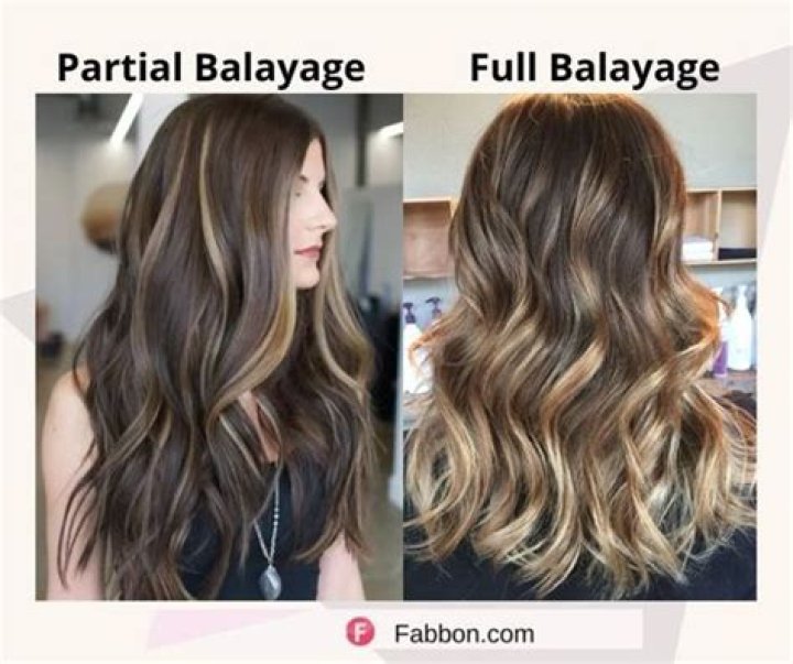 Is balayage partial or full highlights?