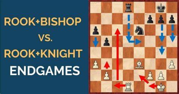 Is bishop and rook vs rook winning?