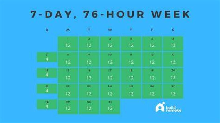 Is boot camp 7 days a week?