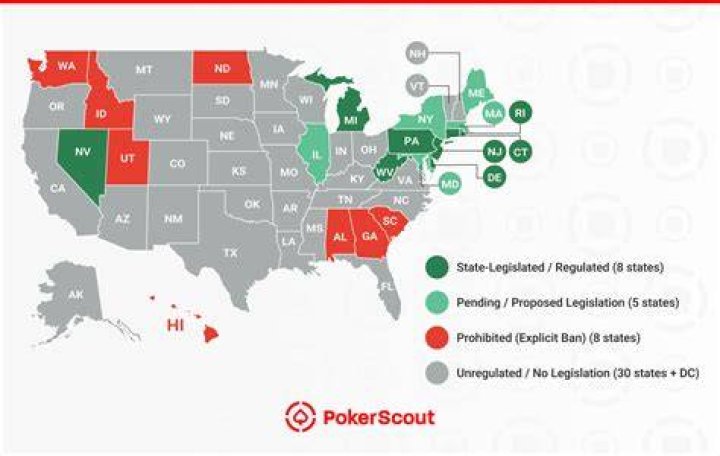 Is bovada poker legal in the US?