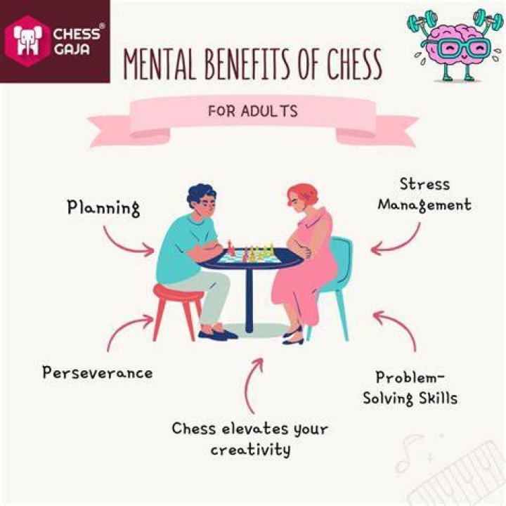Is chess good for mental health?