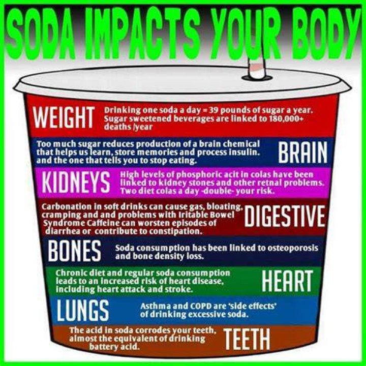 Is Coke good for diarrhea?