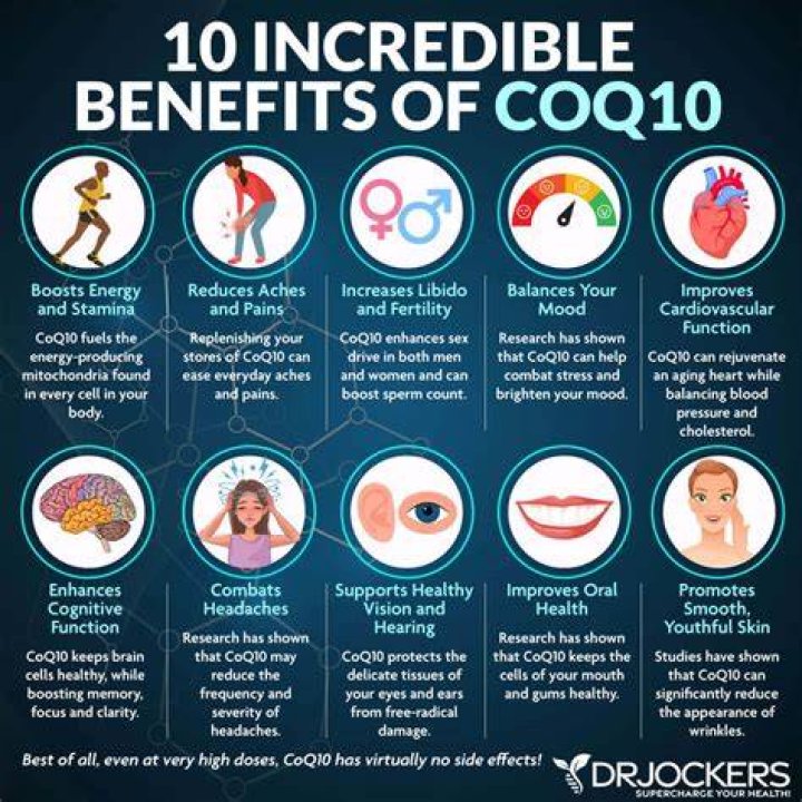 Is CoQ10 good for immune system?