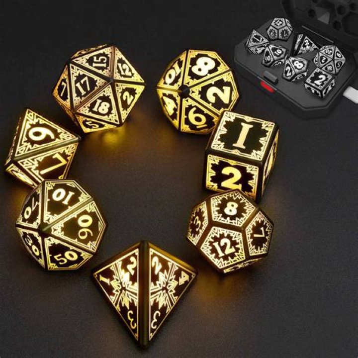 Is d20 a good system?