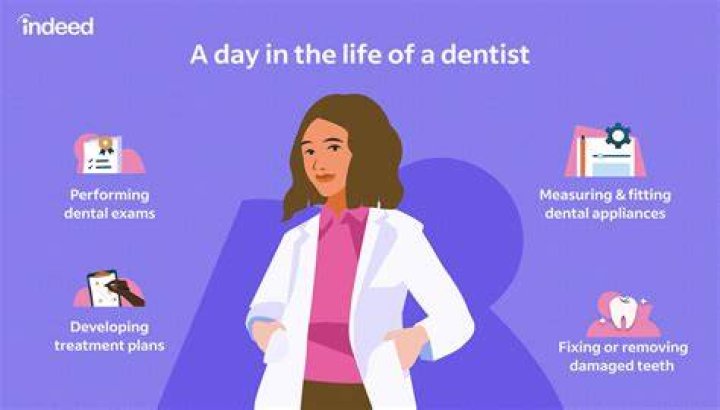 Is dentist still a good career?