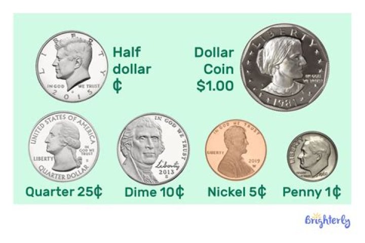 Is dime a real word?