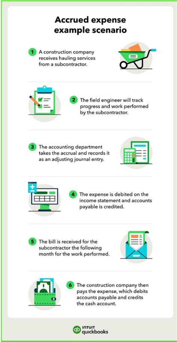 Is electric bill an accrued expense?