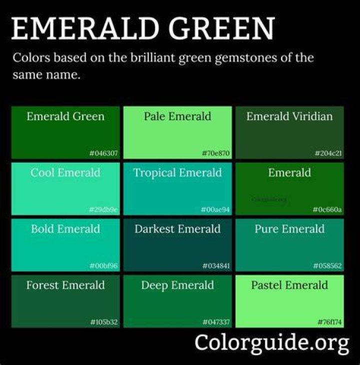 Is emerald green?