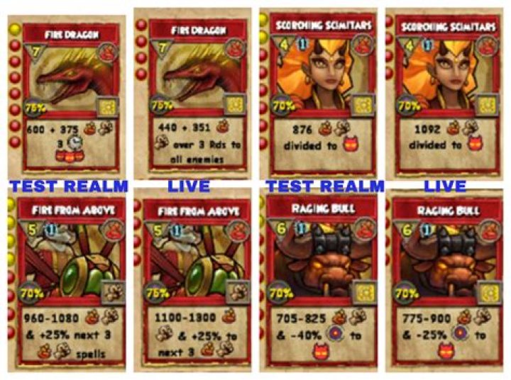 Is fire or storm better Wizard101?