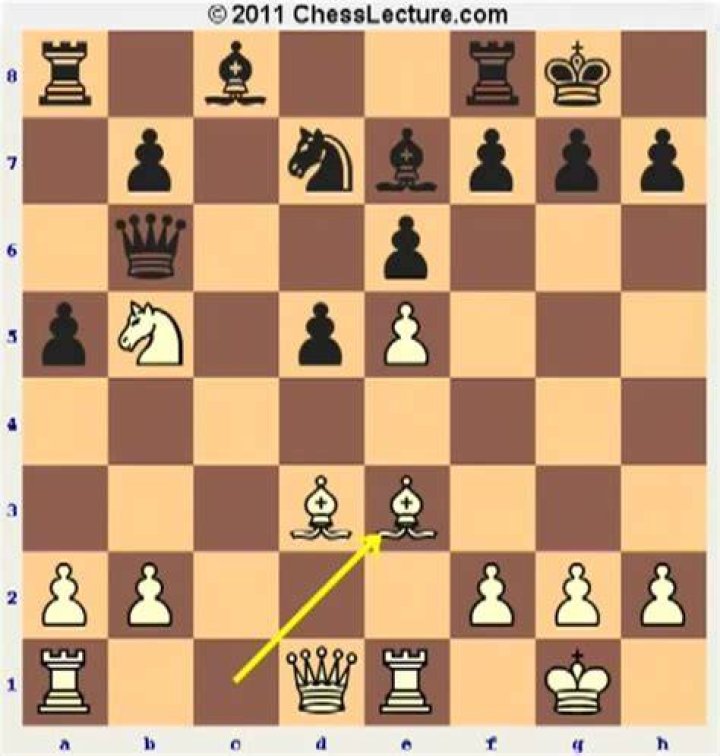 Is French Defense for White?