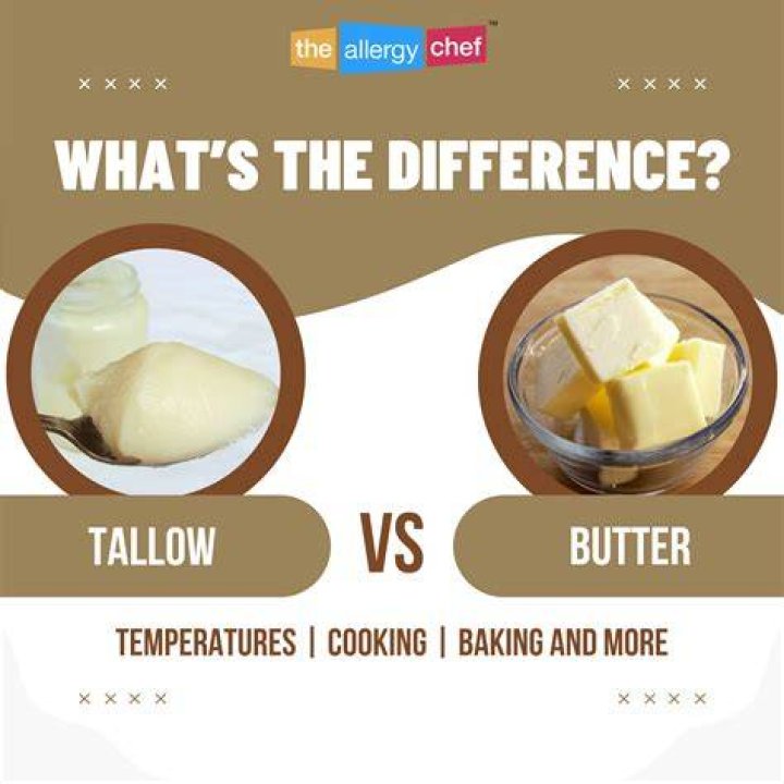 Is ghee a tallow?