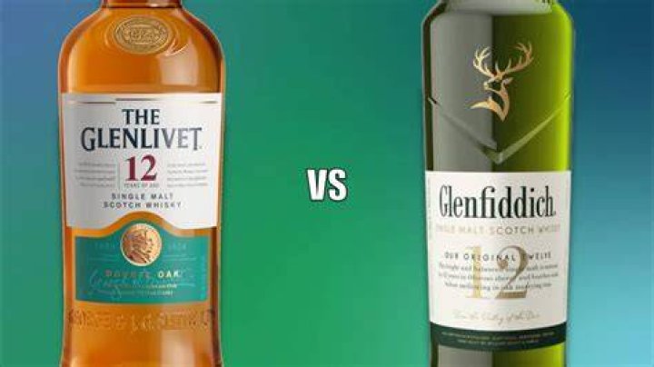 Is Glenlivet similar to MaCallan?