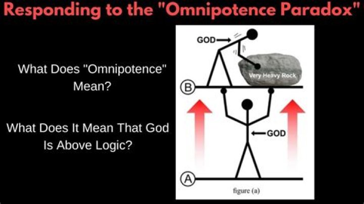 Is God omnipotent paradox?