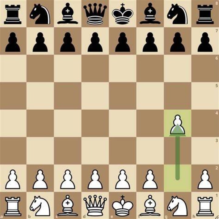 Is Grob Attack Good?