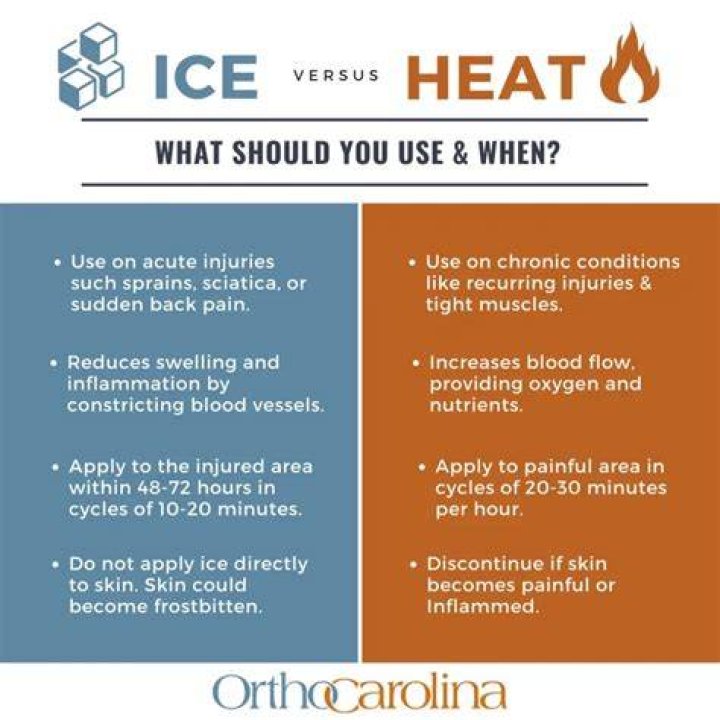 Is ice or heat better for Bell's palsy?