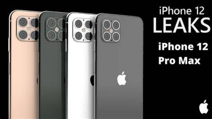 Is iPhone 12 full HD?