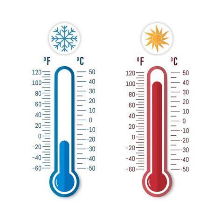 Is it bad to go from very hot to cold?