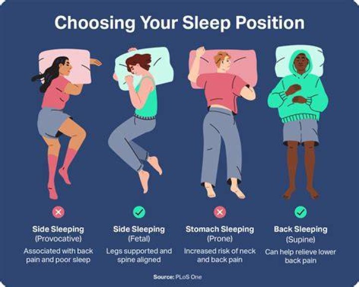 Is it better to go to sleep drunk or wait?