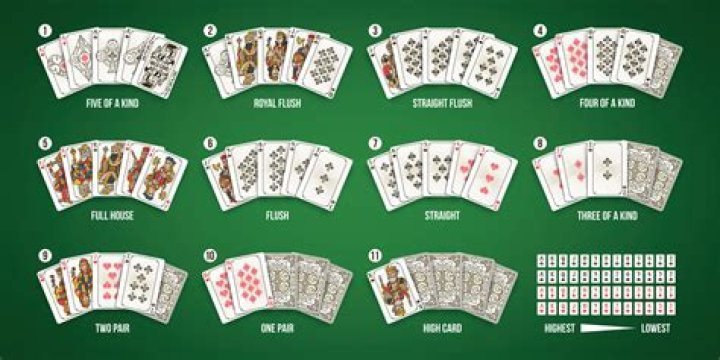 Is it illegal to set up poker games?