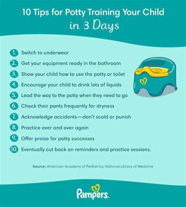 Is it normal for a 4 year old to not be potty trained?