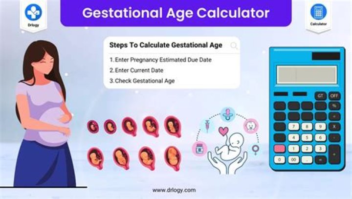 Is it normal for twins to have different gestational ages?