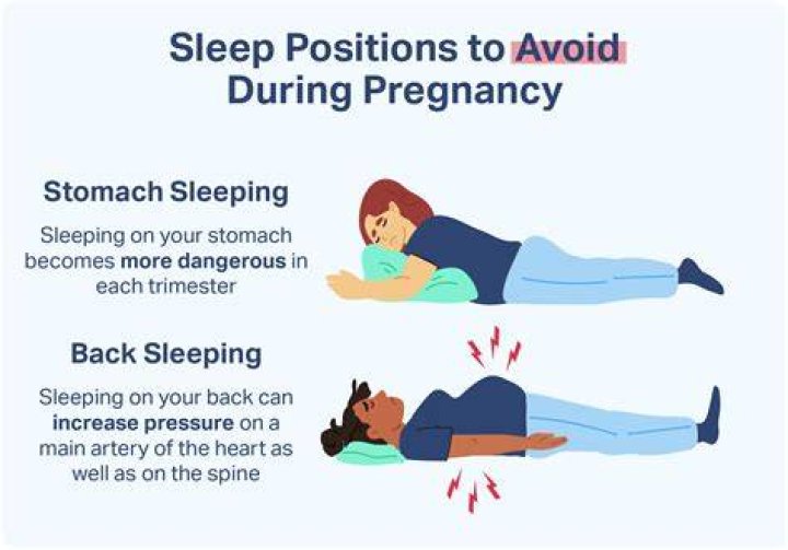 Is it OK for pregnant woman to swim?