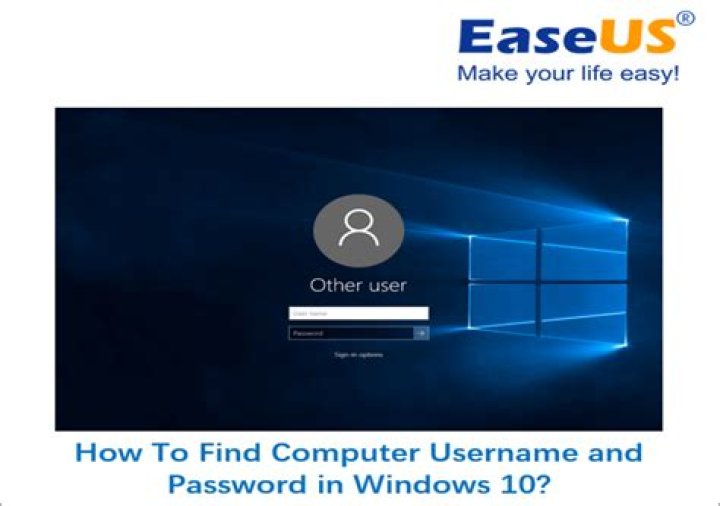 Is it OK to share your username and password?