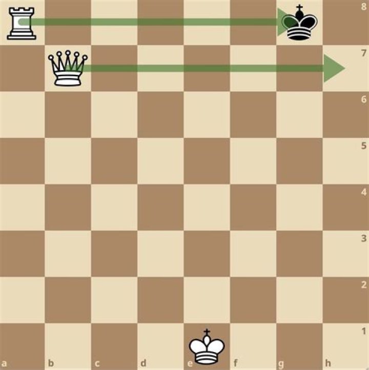 Is it possible to checkmate with only pawns?