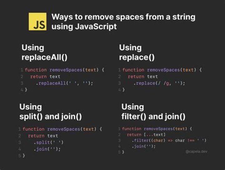 Is it possible to remove spaces from a string?