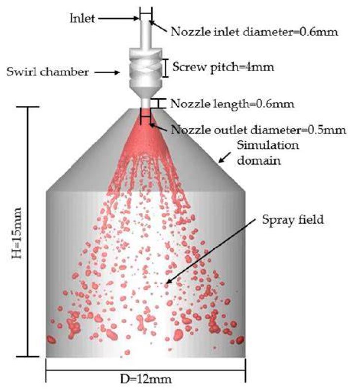 Is it safe to spray your engine with water?