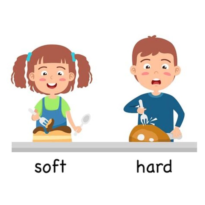 Is it too hard or to hard?