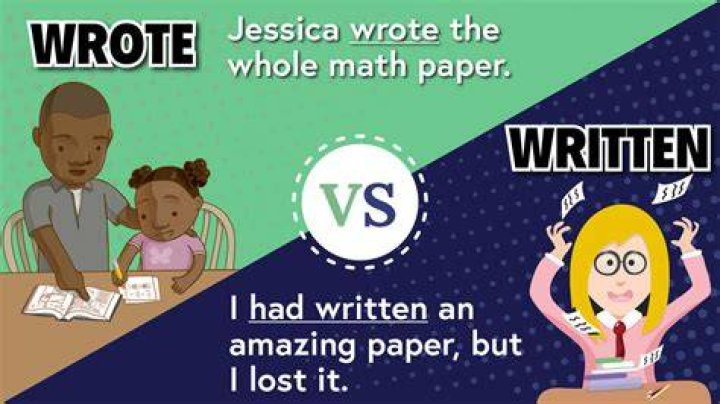 Is it written or wrote?
