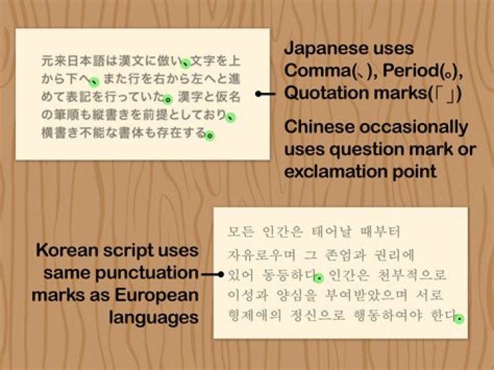 Is Japanese closer to Korean or Chinese?
