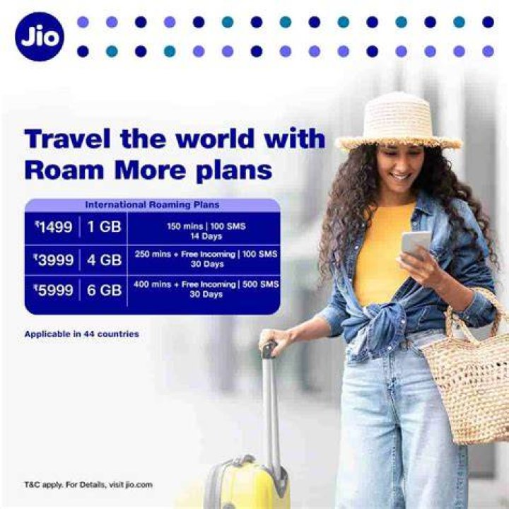 Is Jio SIM roaming free?