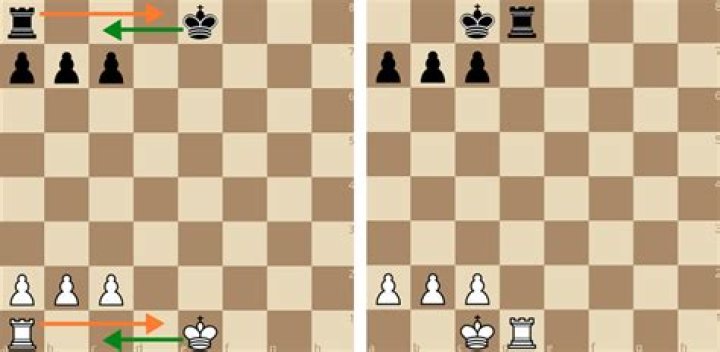 Is king or queen side castling better?